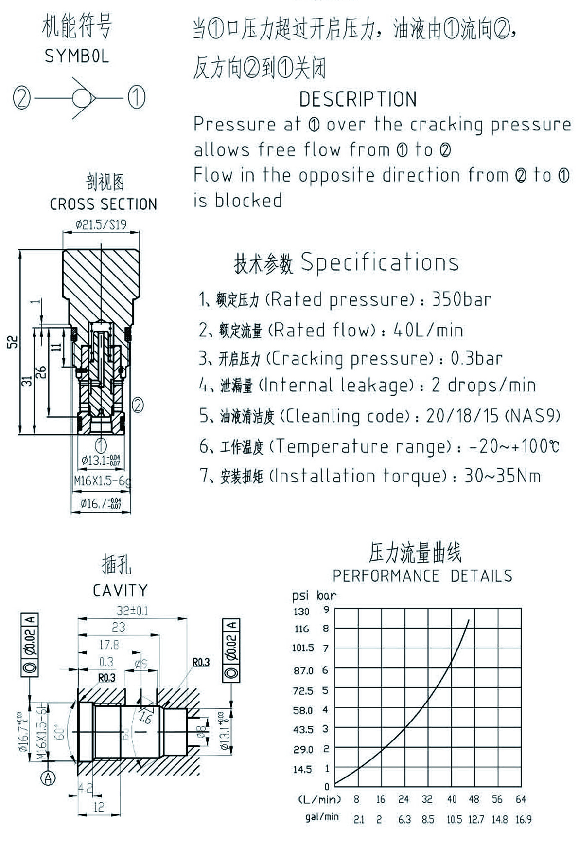 EMDF07-01單向閥 Check valves